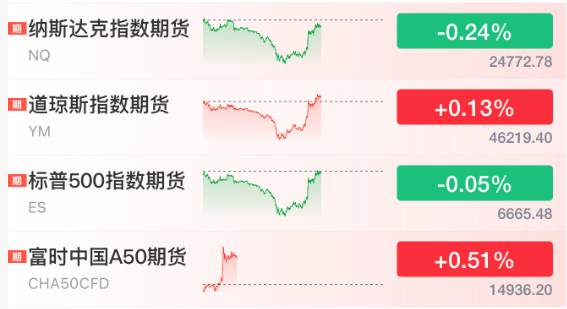 直線拉升！剛剛！特朗普，改口了:金屬制品廠

